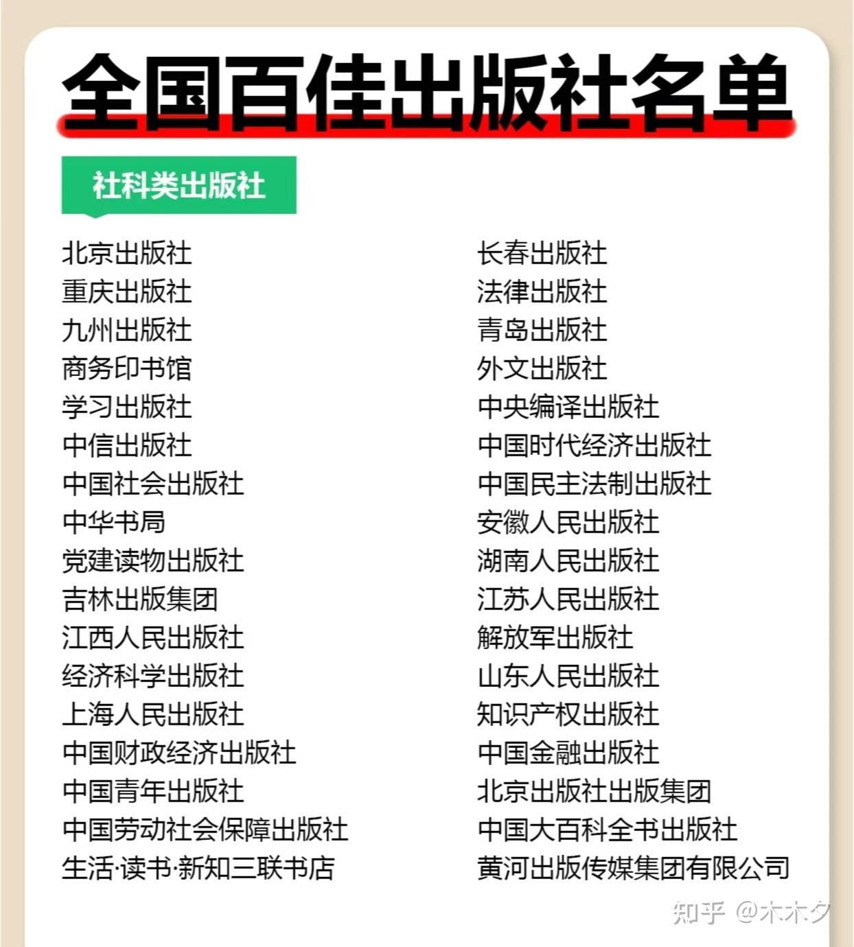 探寻优质出版社 一个读物爱好者的指引